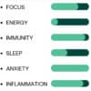 Foodsporen Rescue – Stress less Reishi mondspray - Afbeelding 2